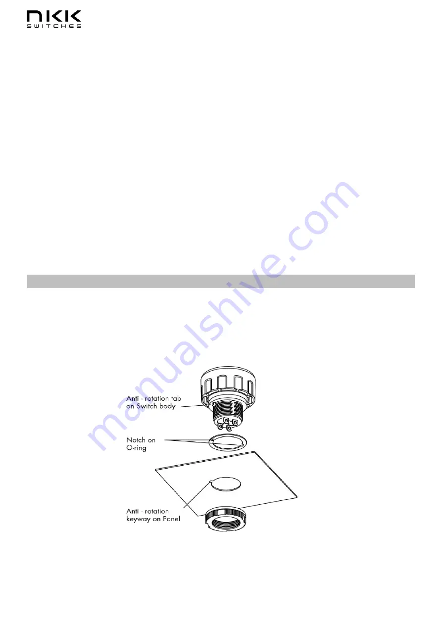 NKK SWITCHES FF01 Series Quick Start Manual Download Page 2