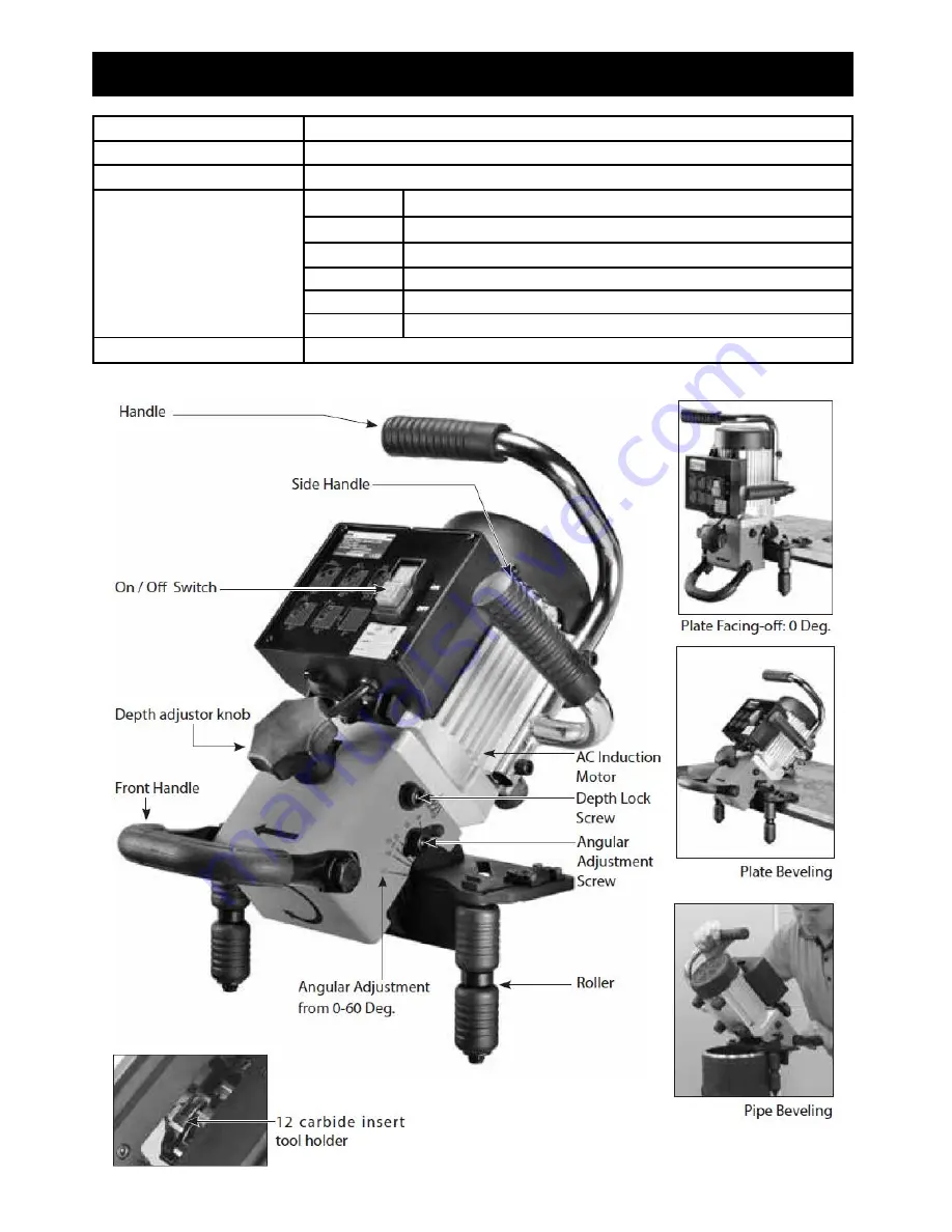 NKO MACHINES B16ZERO Instruction Manual Download Page 2