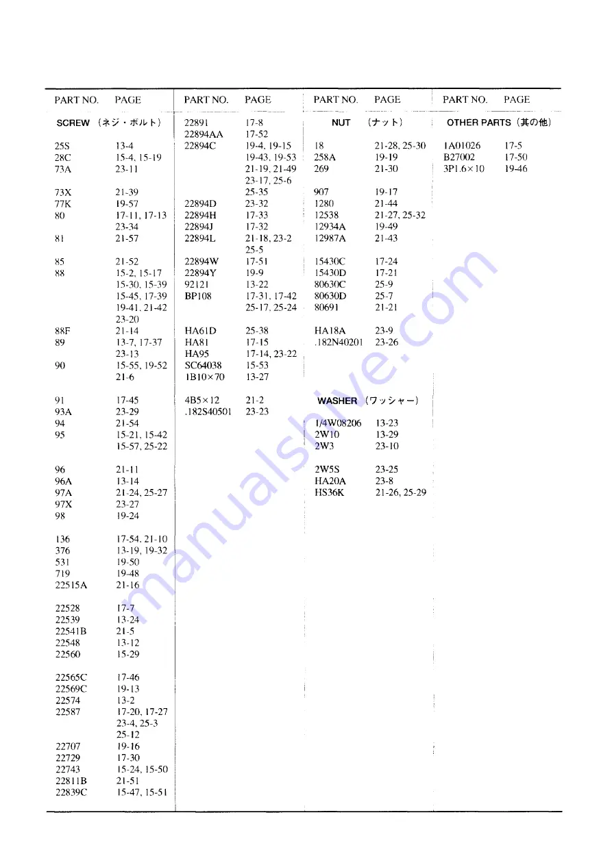 NLI DR-7UW Manual Download Page 31