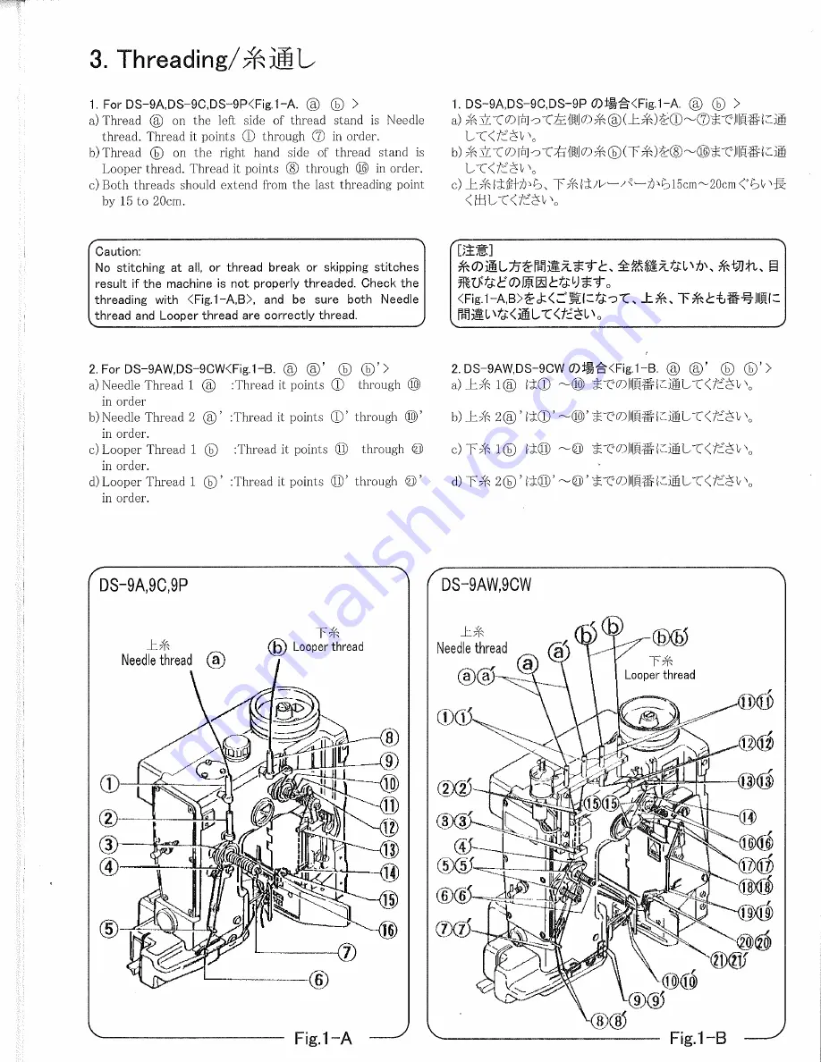 NLI DS-9A Скачать руководство пользователя страница 7