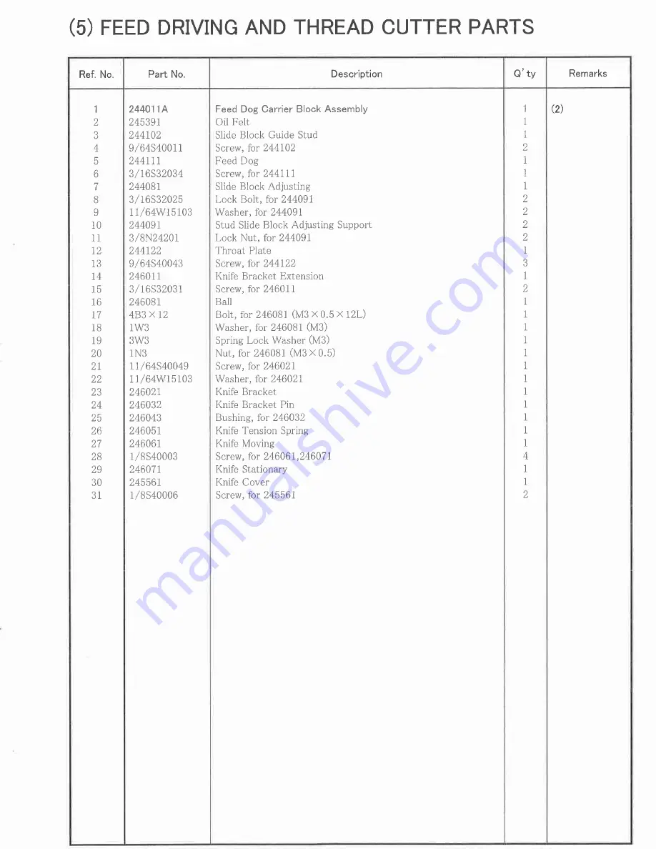 NLI NP-7A Instruction Manual Download Page 22