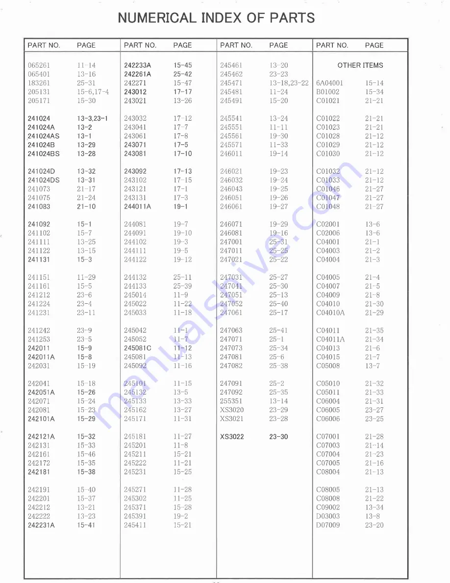 NLI NP-7A Instruction Manual Download Page 29