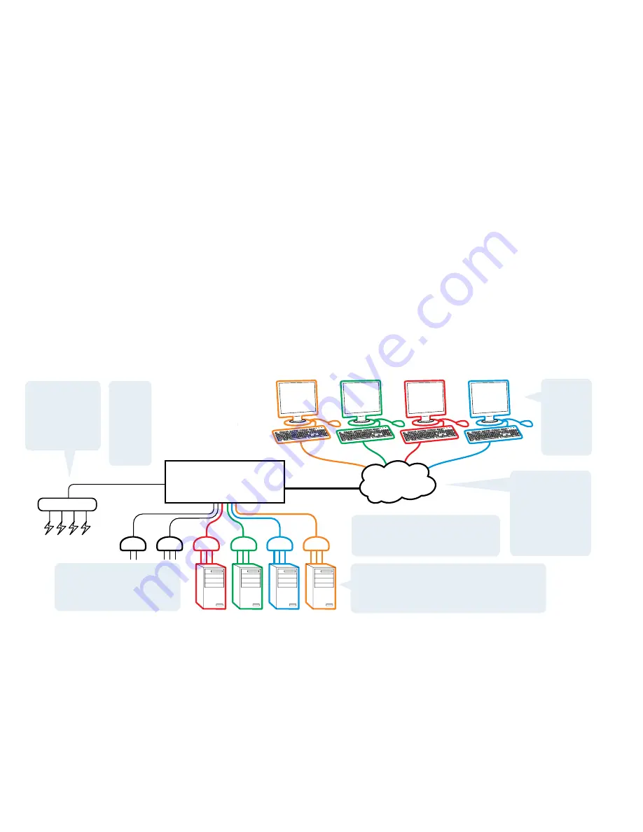 NLS CAT5-A2 User Manual Download Page 4