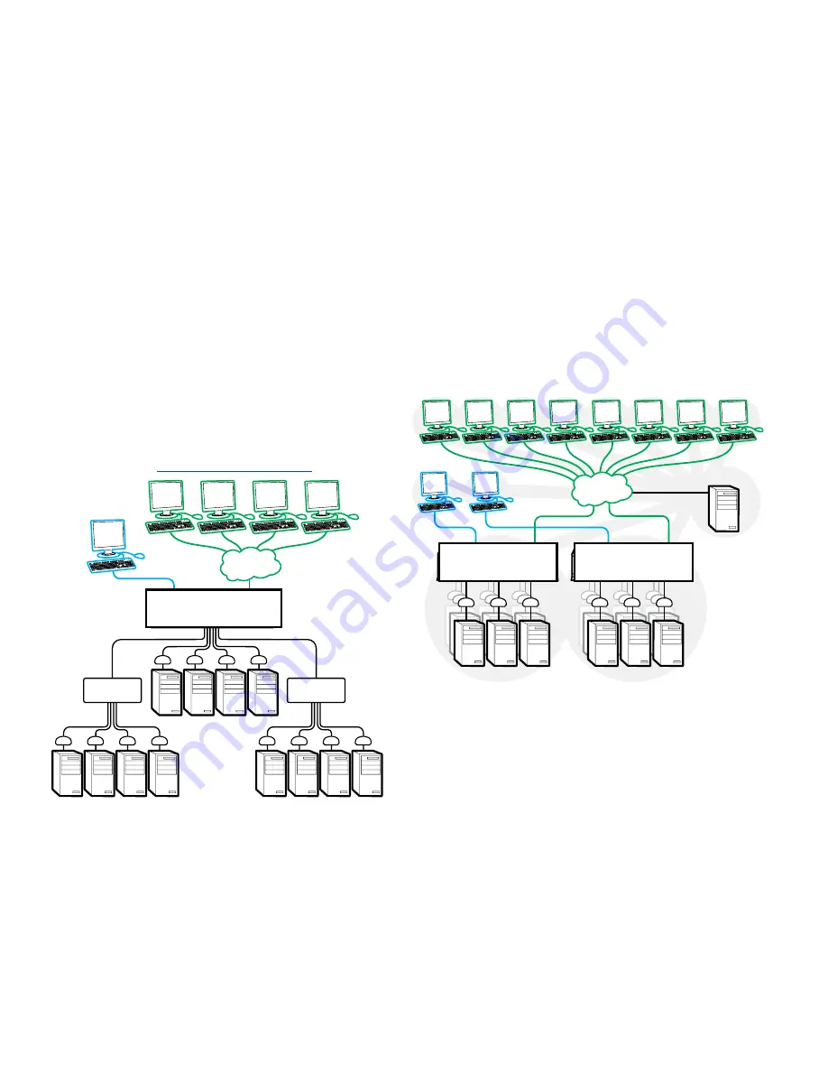 NLS CAT5-A2 User Manual Download Page 5