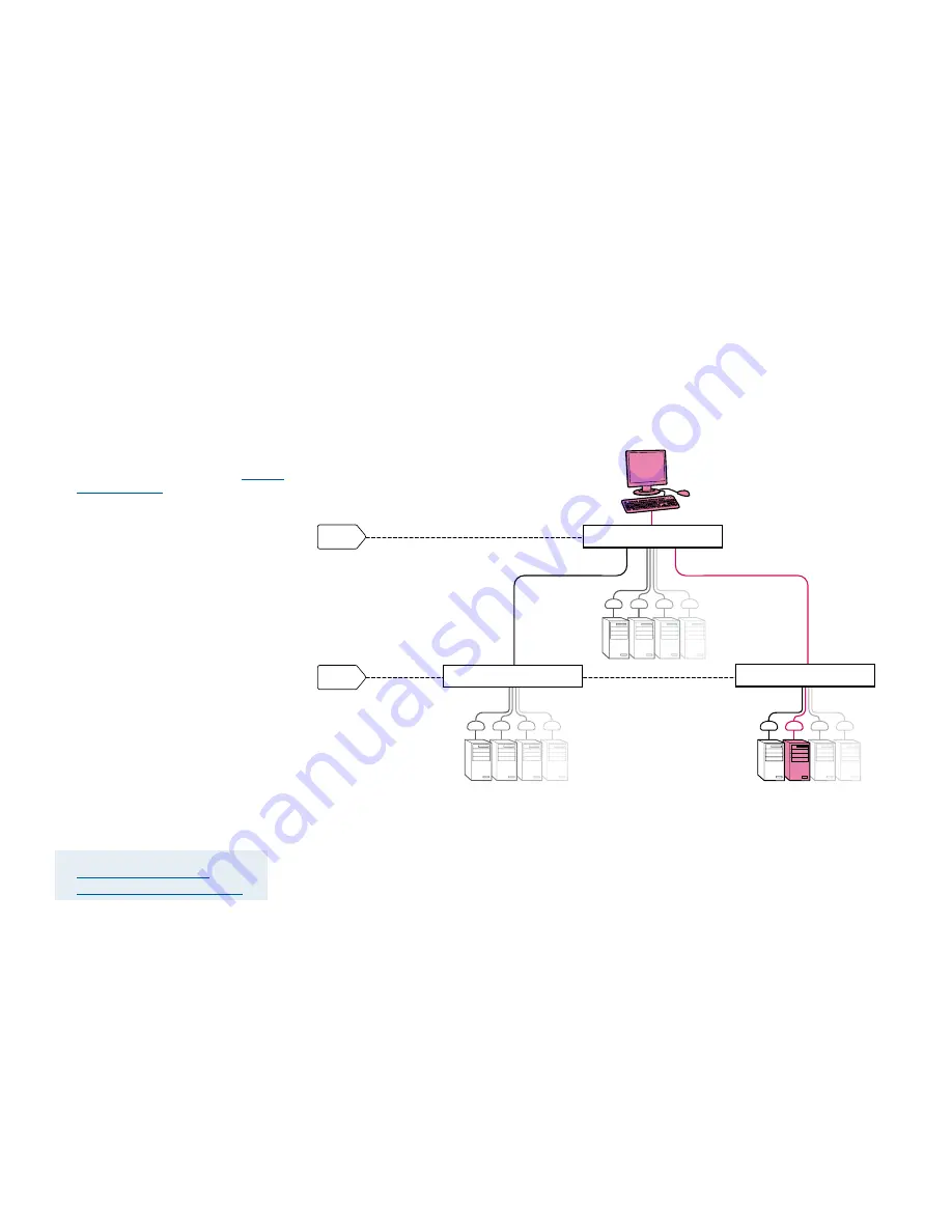 NLS CAT5-A2 User Manual Download Page 68