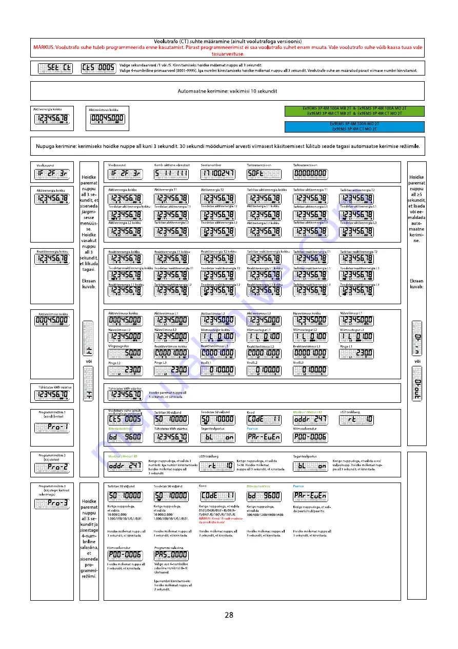 Noark Ex9EMS 3P 4M 100A 2T Mounting Instruction Download Page 28