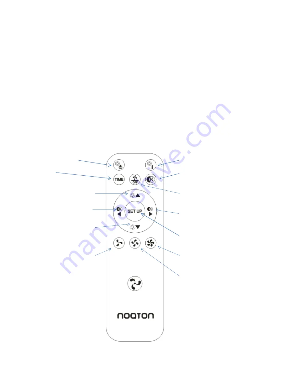 Noaton 11056 Instructions For Use Manual Download Page 7