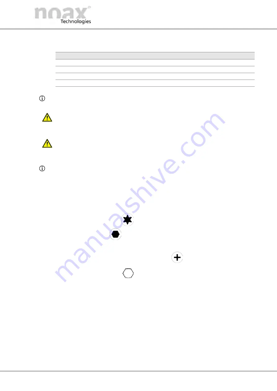 noax N11 User Manual Download Page 29