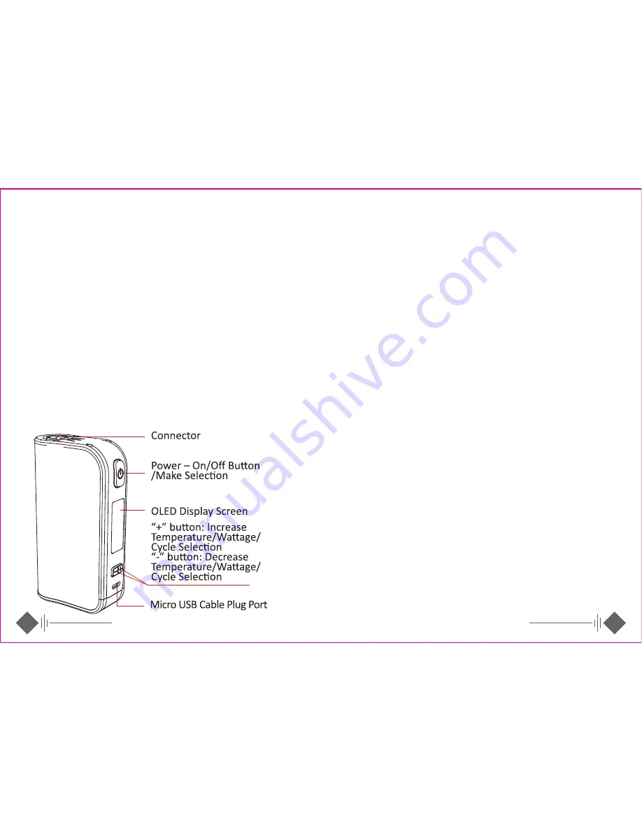 Nobacco GIANT User Manual Download Page 3