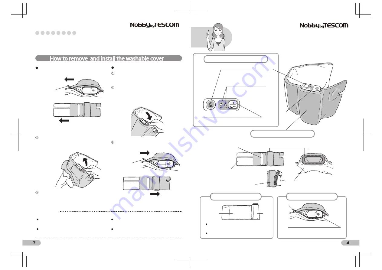 Nobby TF10 How To Use Download Page 1