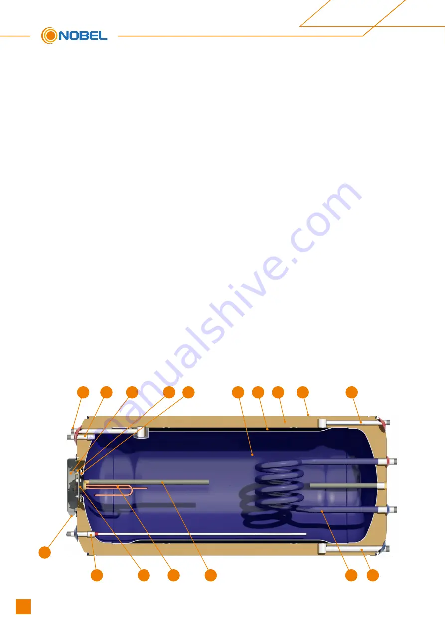 Nobel aelios Technical Manual Download Page 8