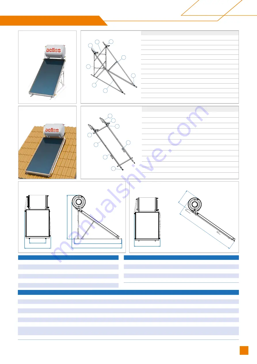 Nobel aelios Technical Manual Download Page 11