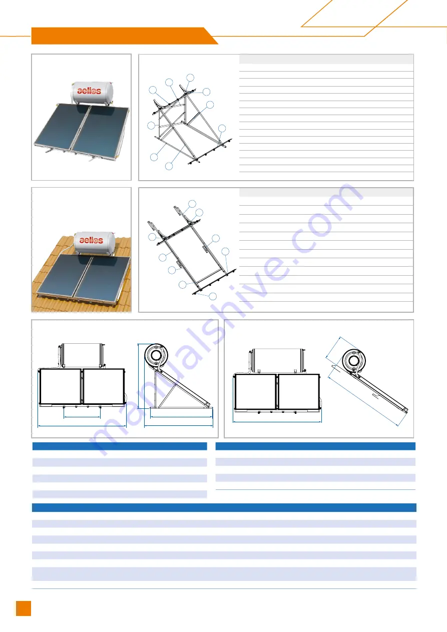 Nobel aelios Technical Manual Download Page 14