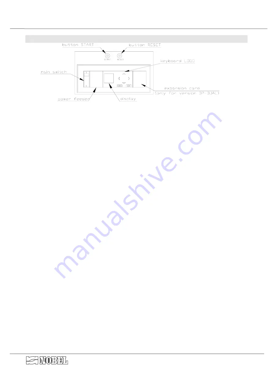 Nobel FACD 05 Instruction Manual Download Page 14