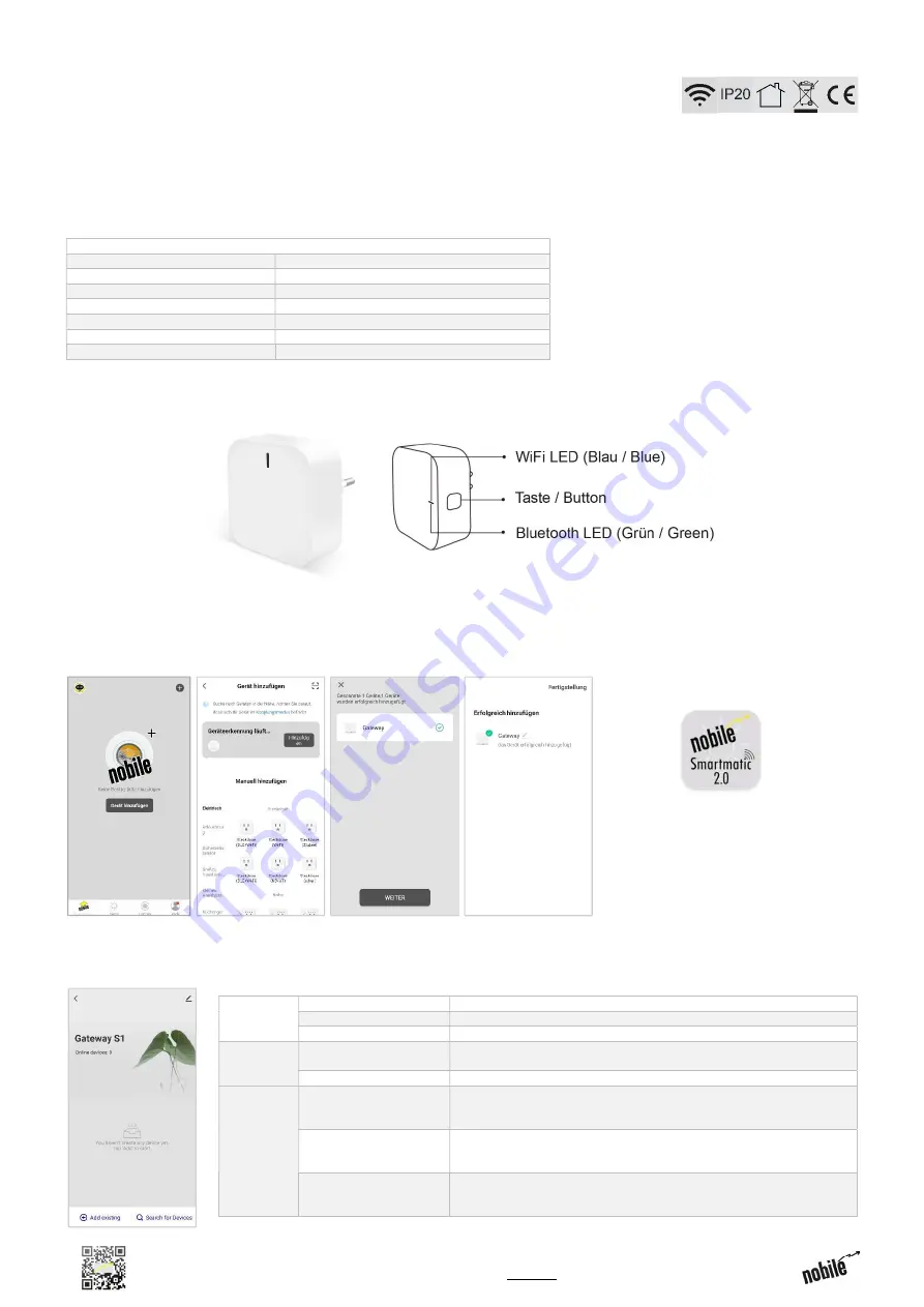 Nobile Mini BT Mounting And Operation Instructions Download Page 1