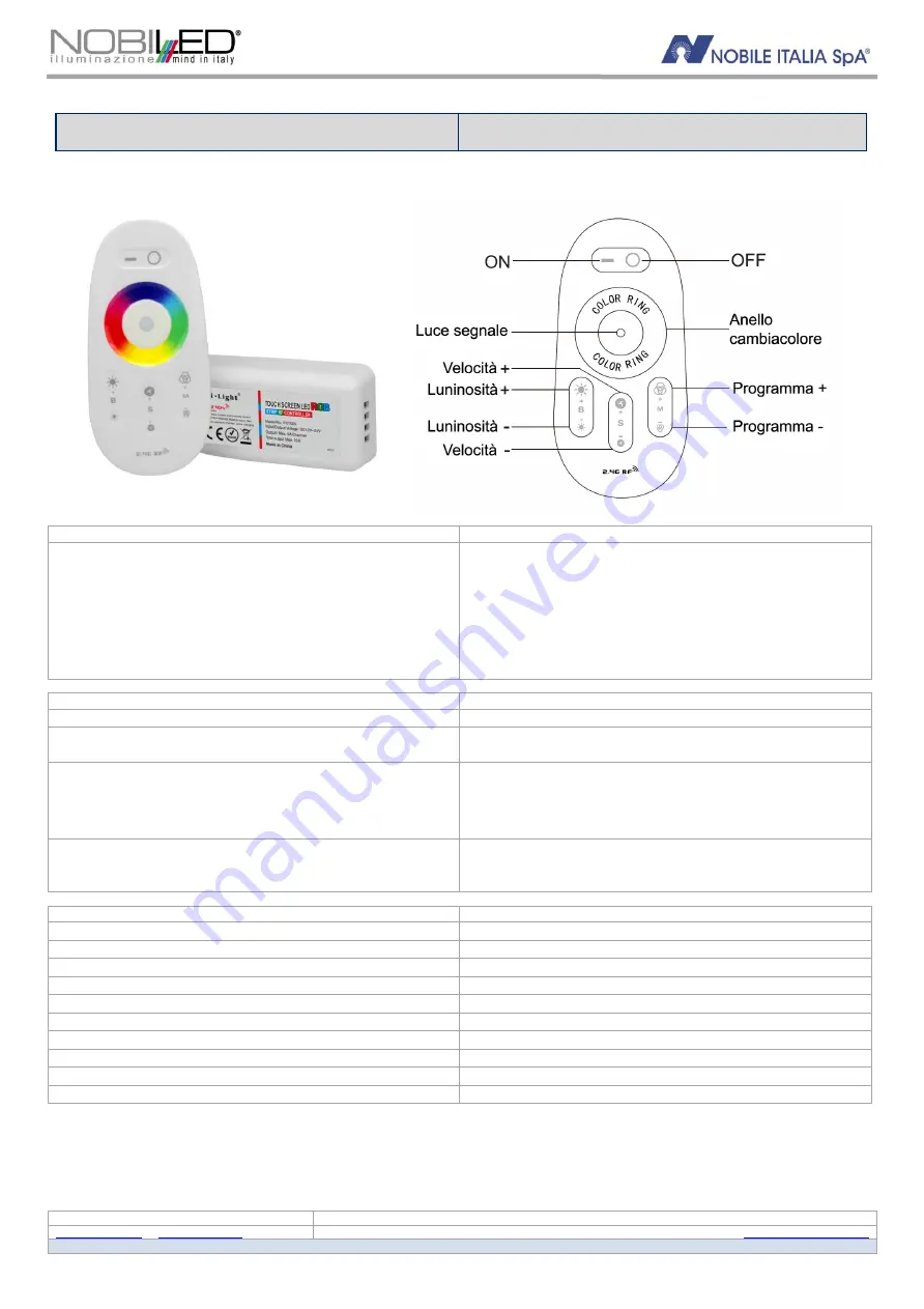 Nobile NobiLED 5920/RGB Скачать руководство пользователя страница 1