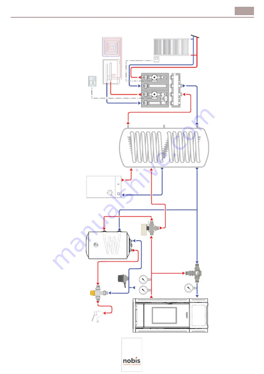 Nobis H17 V LIGHT Instructions For Installation, Use And Maintenance Manual Download Page 17