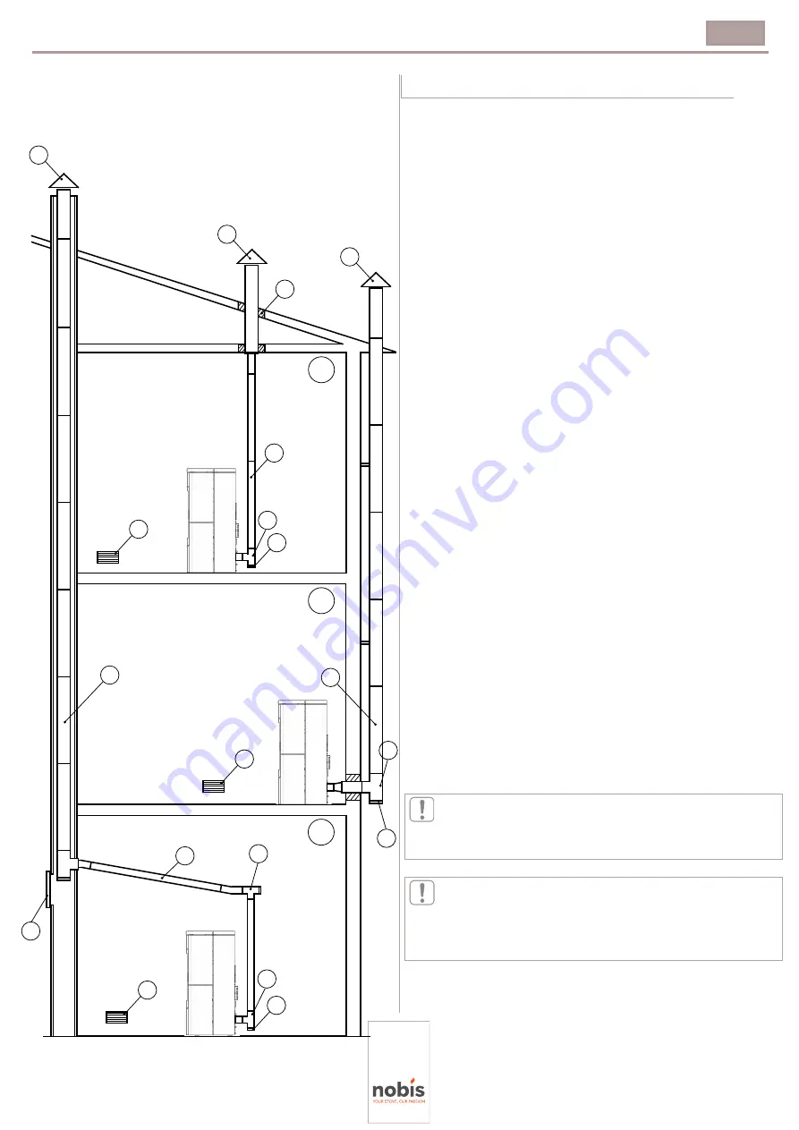 Nobis UNICA 10 C Instructions For Installation, Use And Maintenance Manual Download Page 9