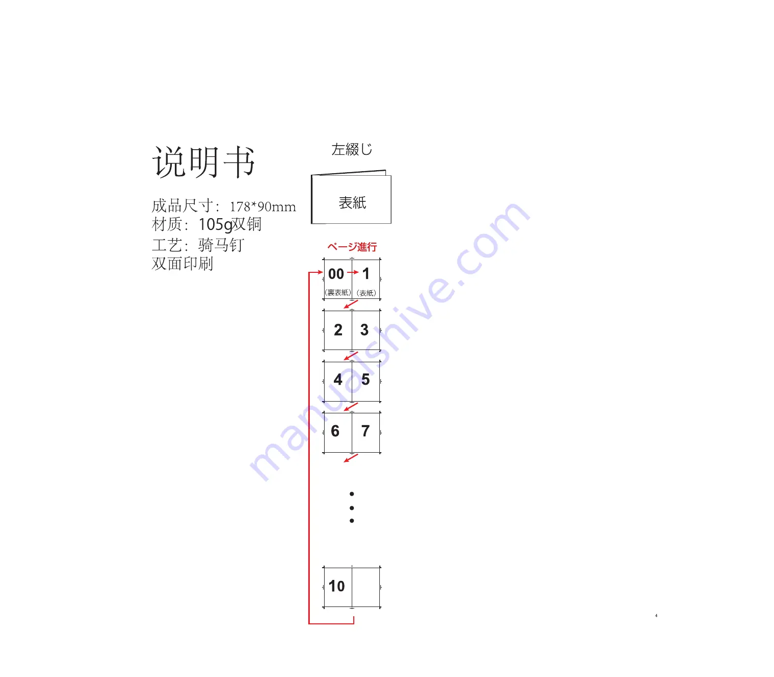 Noble Falcon ANC Instruction Manual Download Page 7