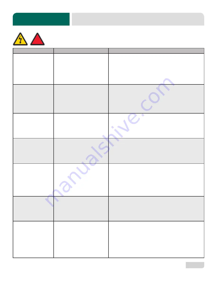 Noble HT-180EC Installation, Operation And Service Manual Download Page 23