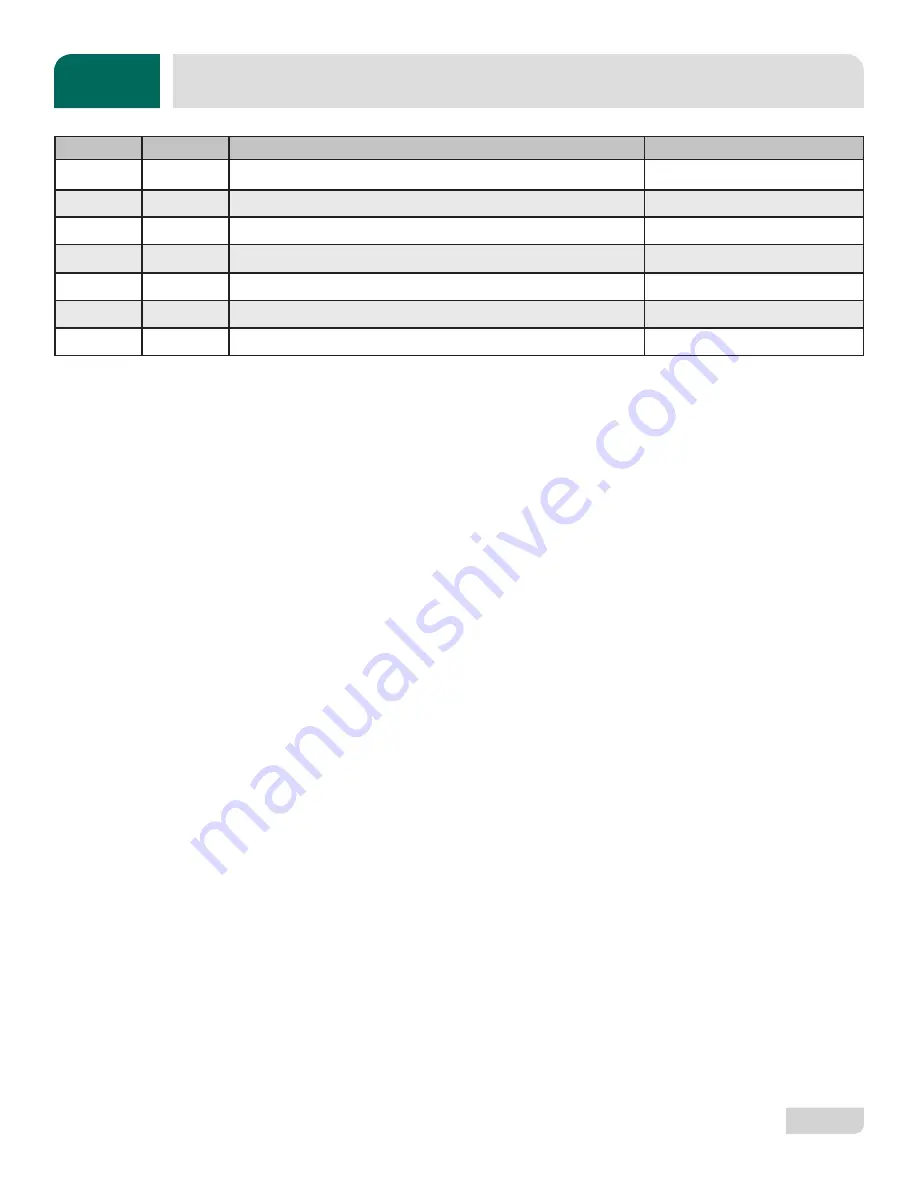 Noble HT-180EC Installation, Operation And Service Manual Download Page 30