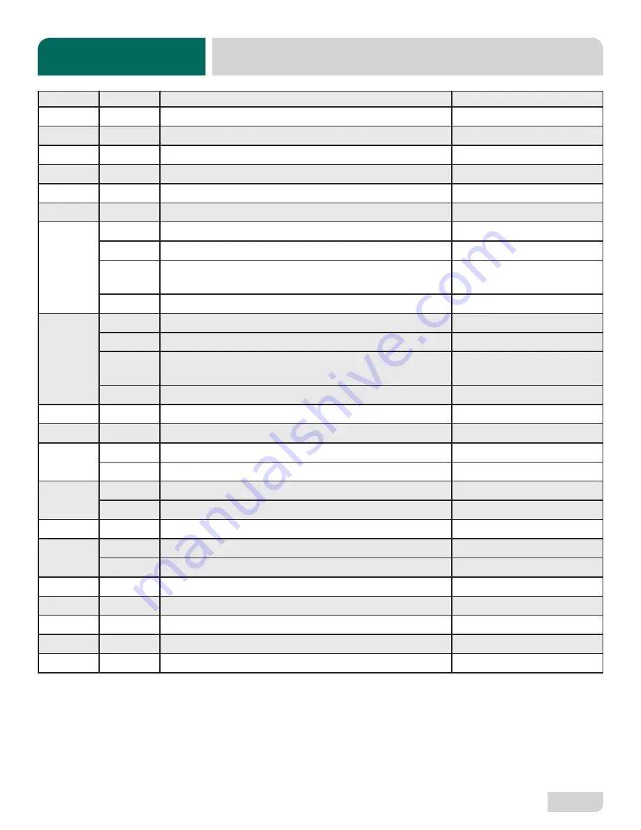 Noble UH30-E Installation, Operation And Service Manual Download Page 42