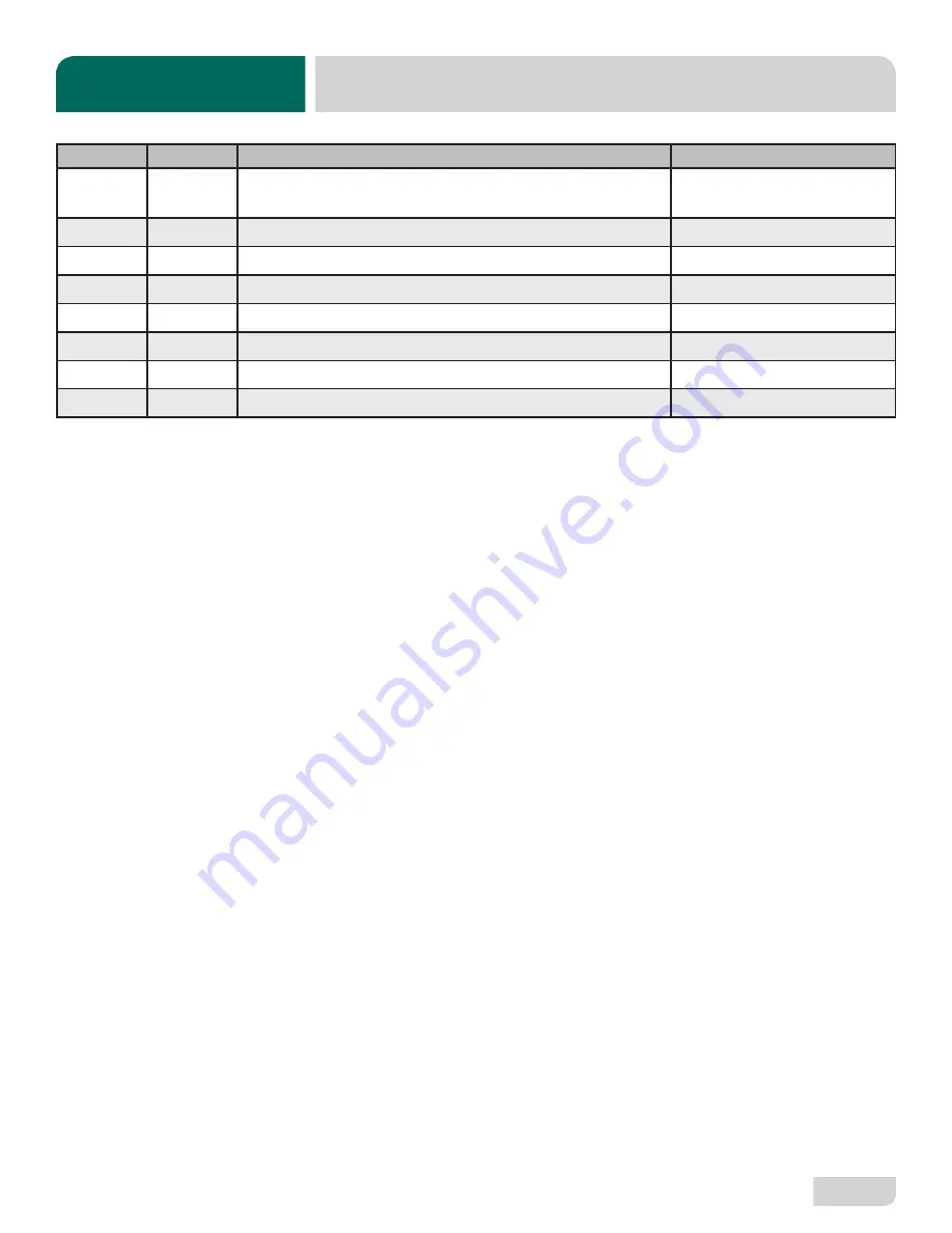 Noble UH30-E Installation, Operation And Service Manual Download Page 52