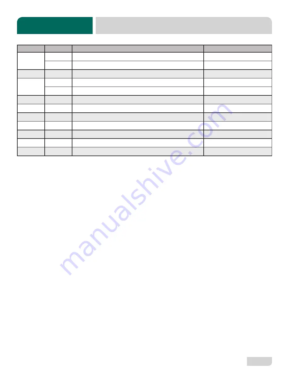 Noble UH30-E Installation, Operation And Service Manual Download Page 58