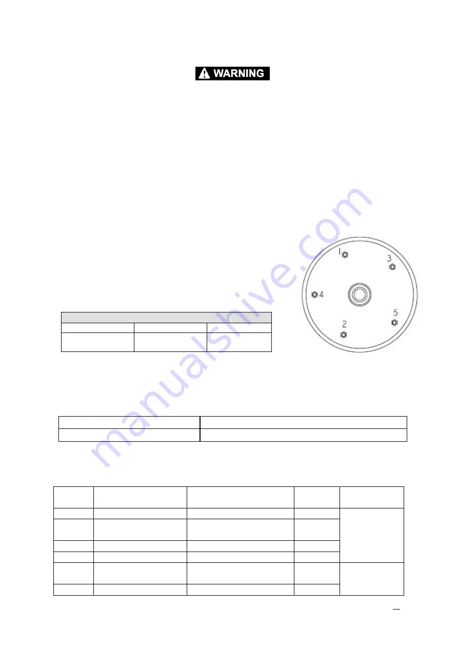 Noblelift AWPS23.56 Operation And Safety Manual Download Page 49