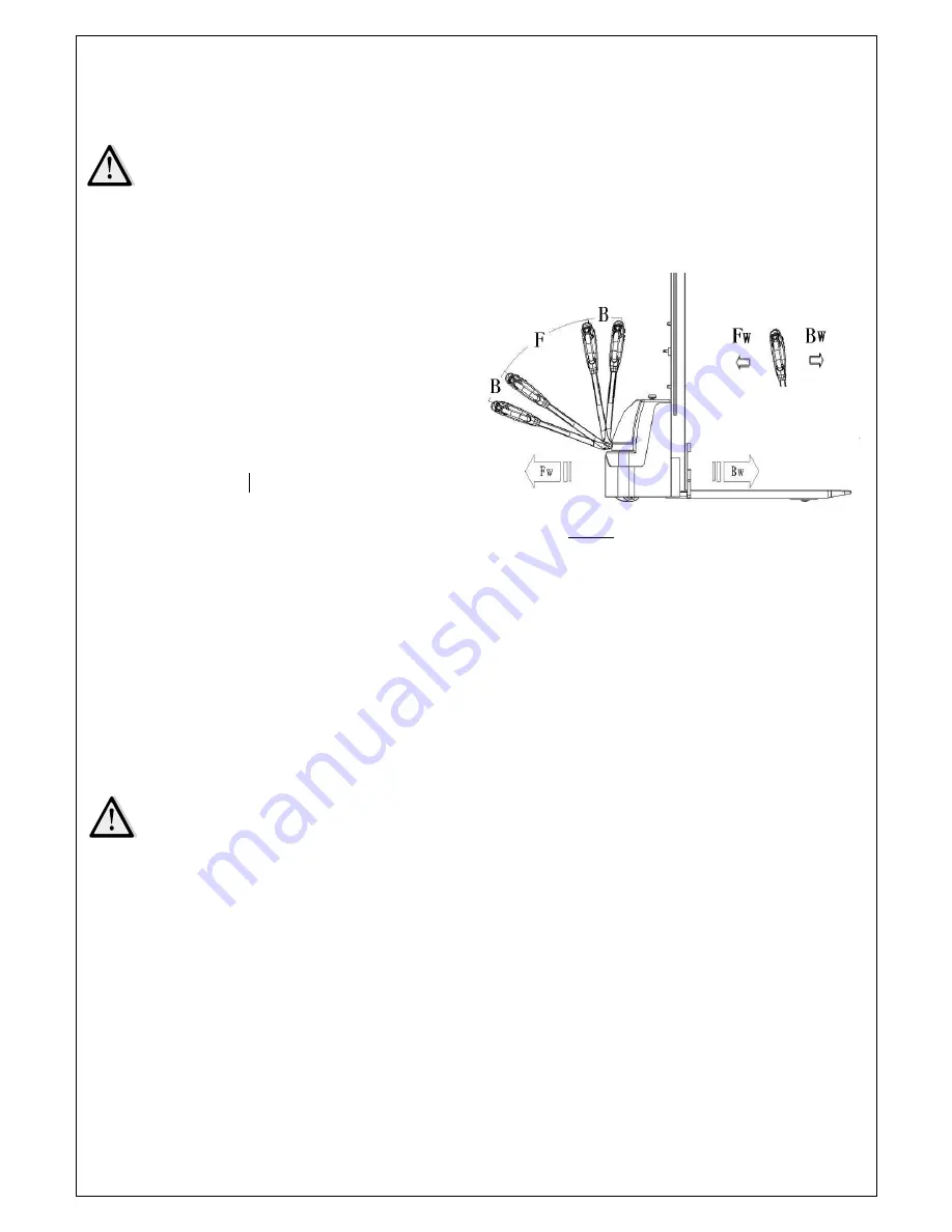 Noblelift ECL 10 Instruction Handbook Manual Download Page 13