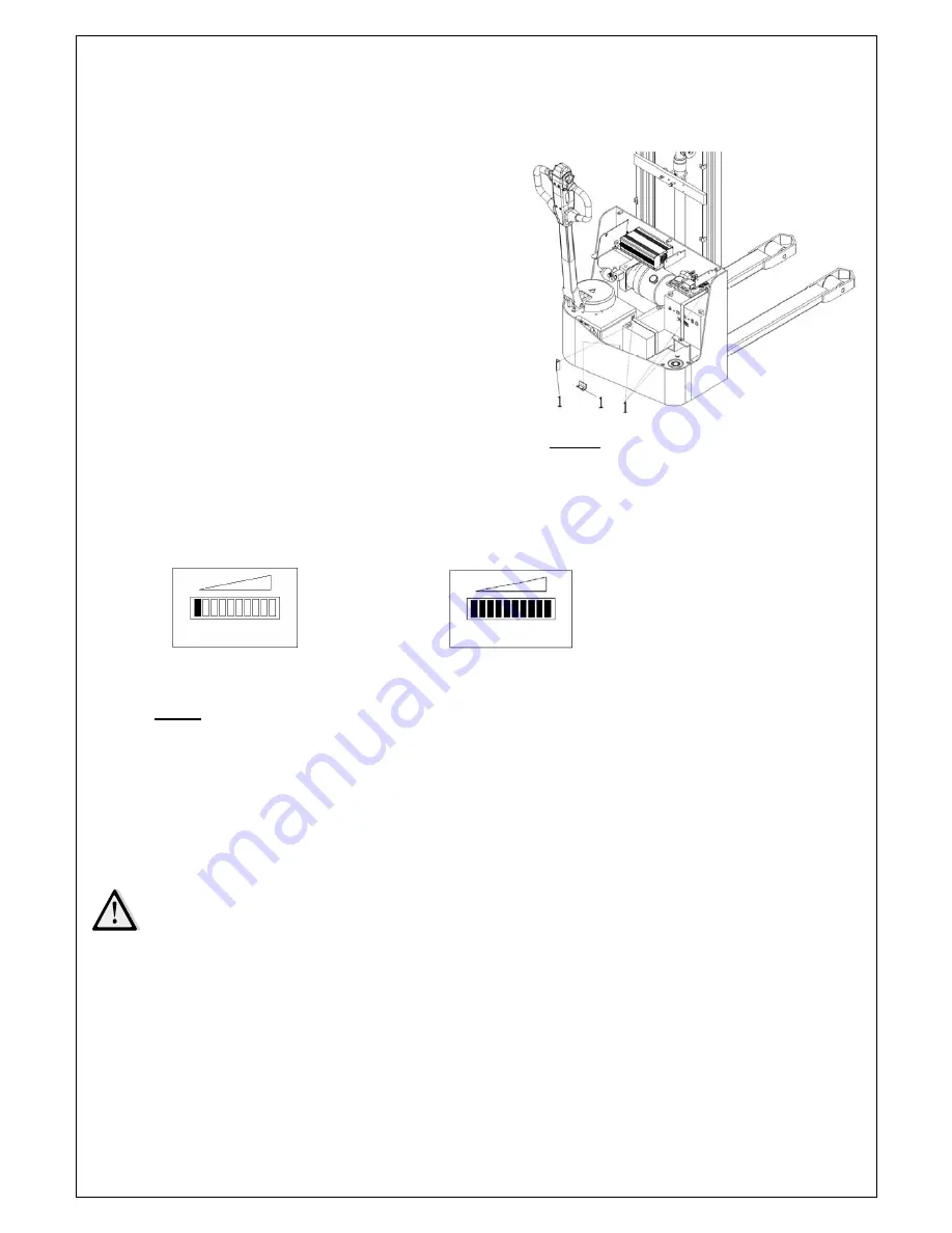 Noblelift ECL 10 Instruction Handbook Manual Download Page 15