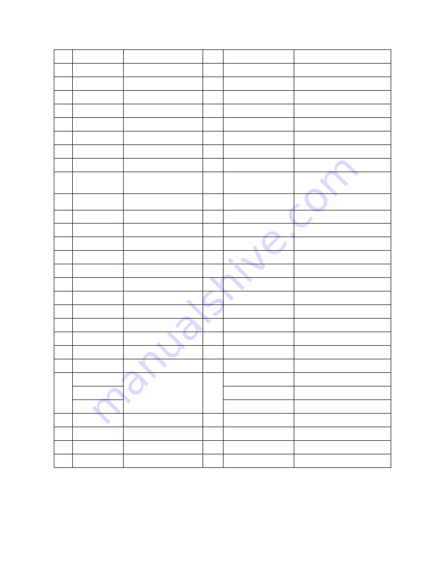 Noblelift ECL 10 Instruction Handbook Manual Download Page 85