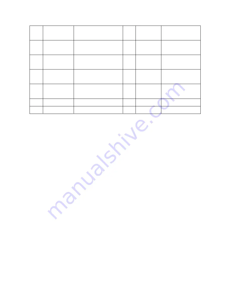 Noblelift ECL 10 Instruction Handbook Manual Download Page 98