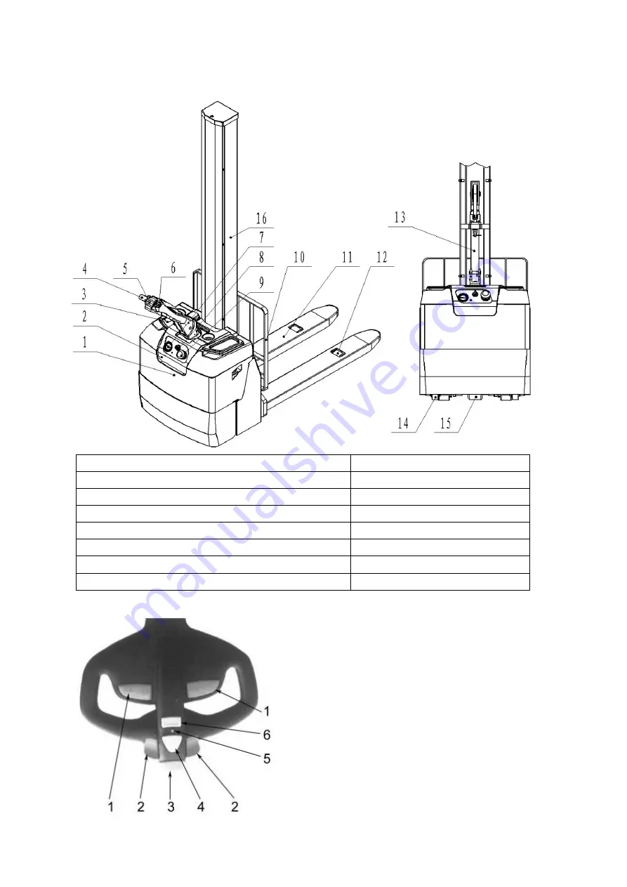 Noblelift PS10M Service Maintenance Manual Download Page 12