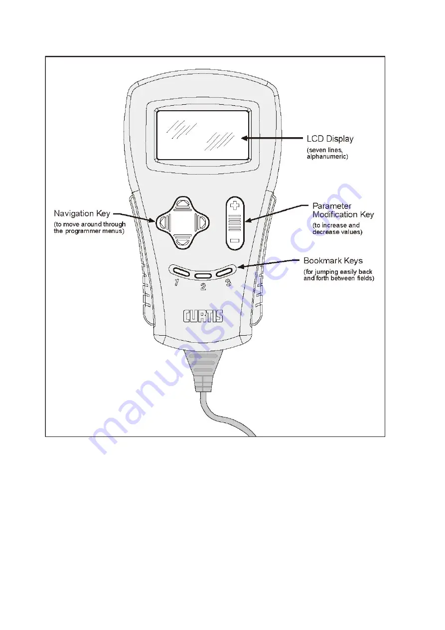 Noblelift PS10M Service Maintenance Manual Download Page 22