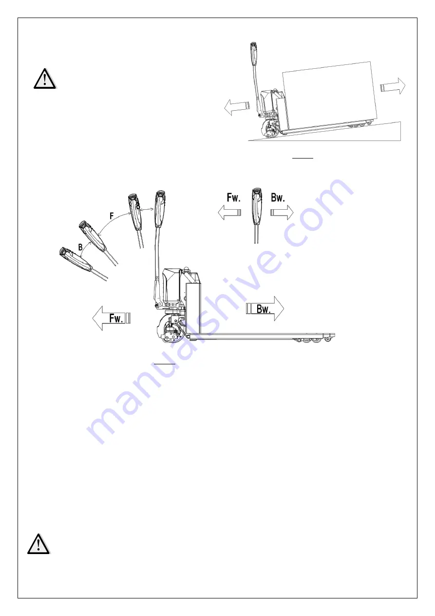 Noblelift PTE15Q-A Instruction Manual Download Page 14