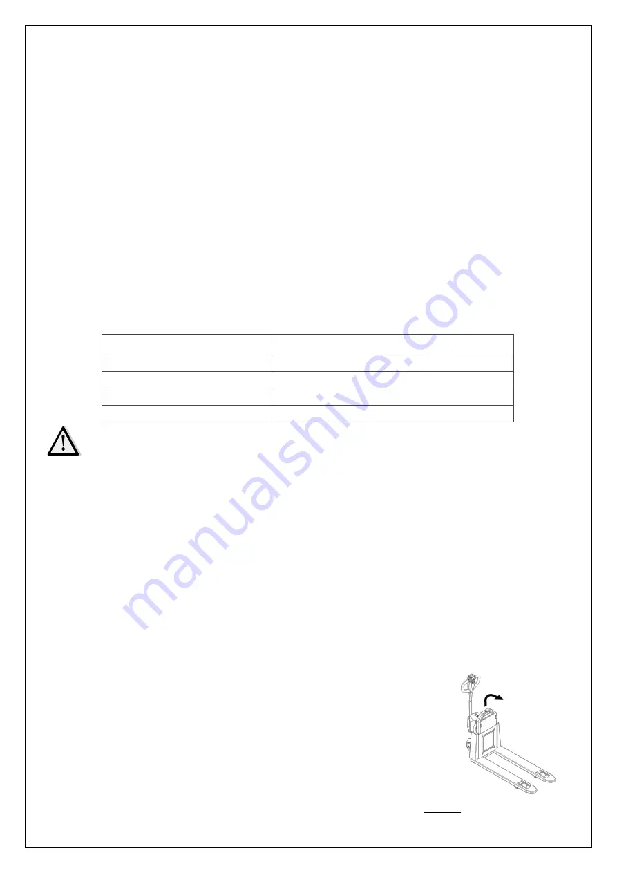 Noblelift PTE15Q-A Instruction Manual Download Page 17