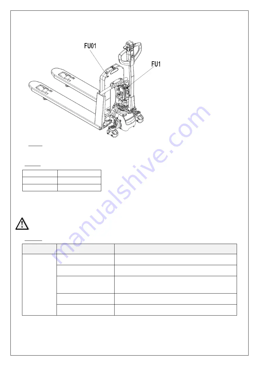 Noblelift PTE15Q-A Instruction Manual Download Page 23