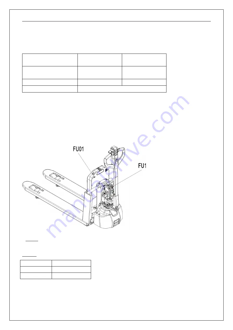 Noblelift PTE15Q Instruction Manual Download Page 23