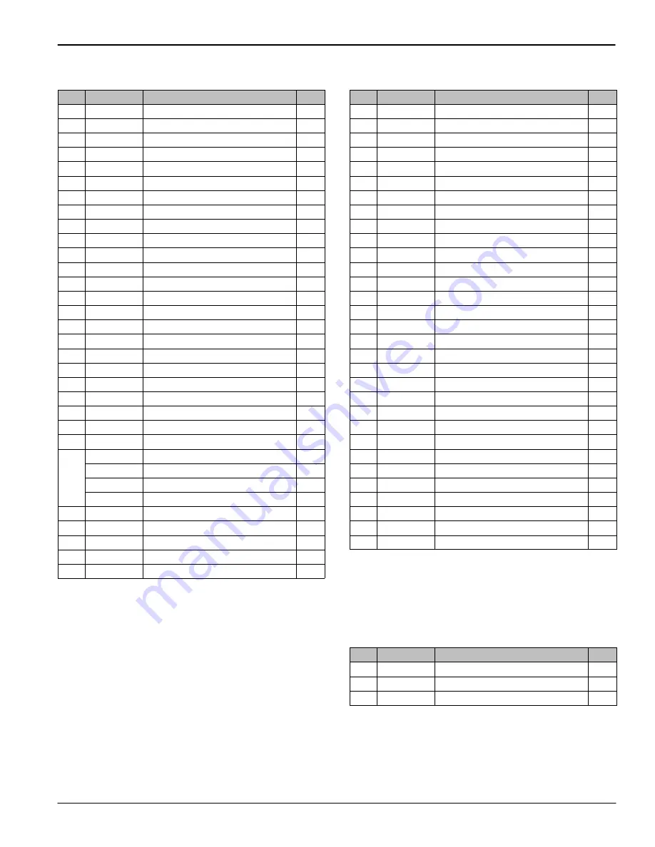 Nobles 608352 Operator And Parts Manual Download Page 13