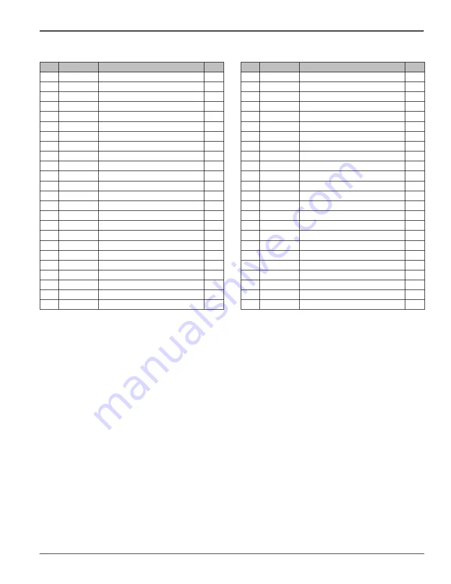 Nobles Speed Scrub 1701 Plus Operator And Parts Manual Download Page 27