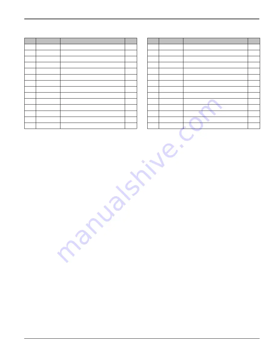 Nobles Speed Scrub 1701 Plus Operator And Parts Manual Download Page 45