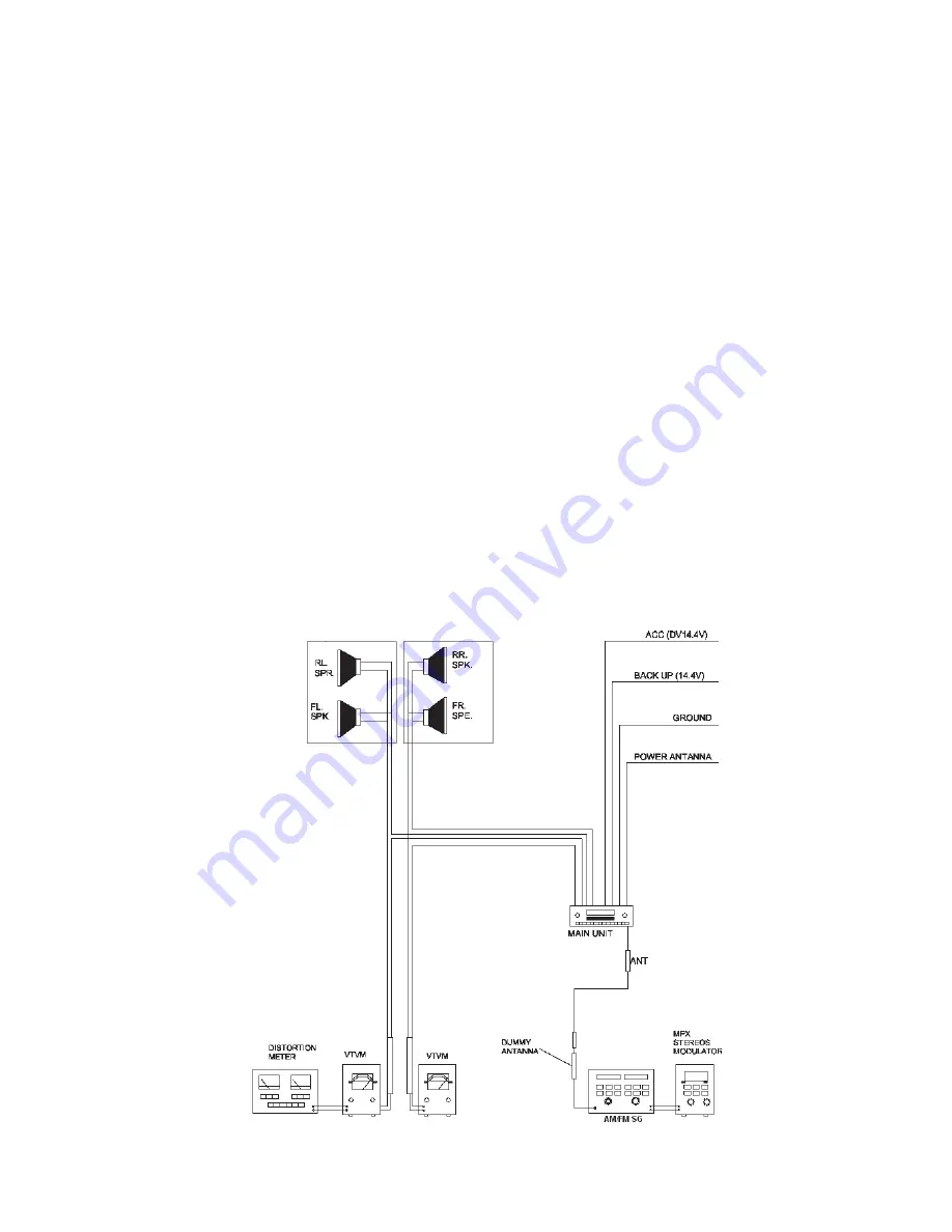 Noblex NXC1039BT Service Manual Download Page 5