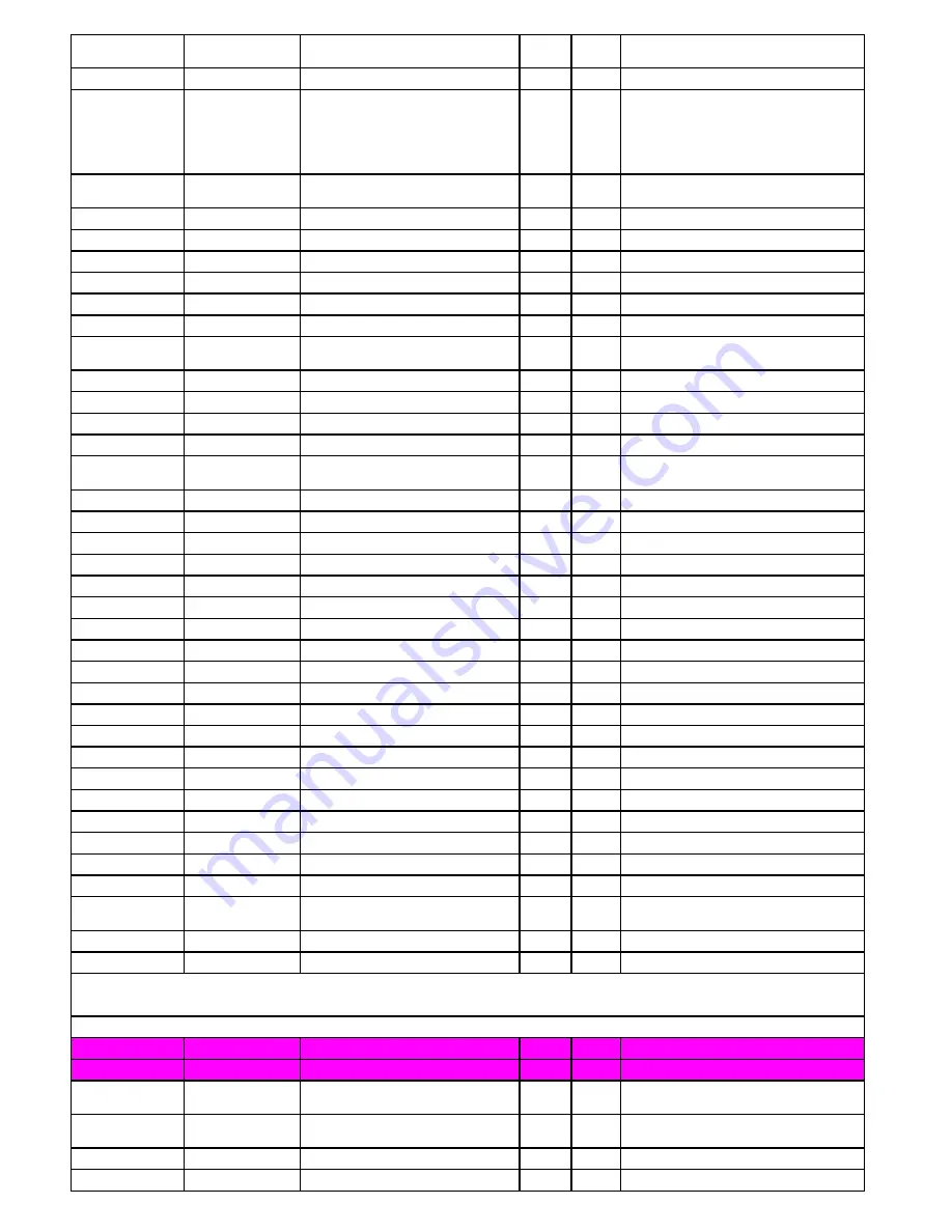 Noblex NXC1039BT Service Manual Download Page 14