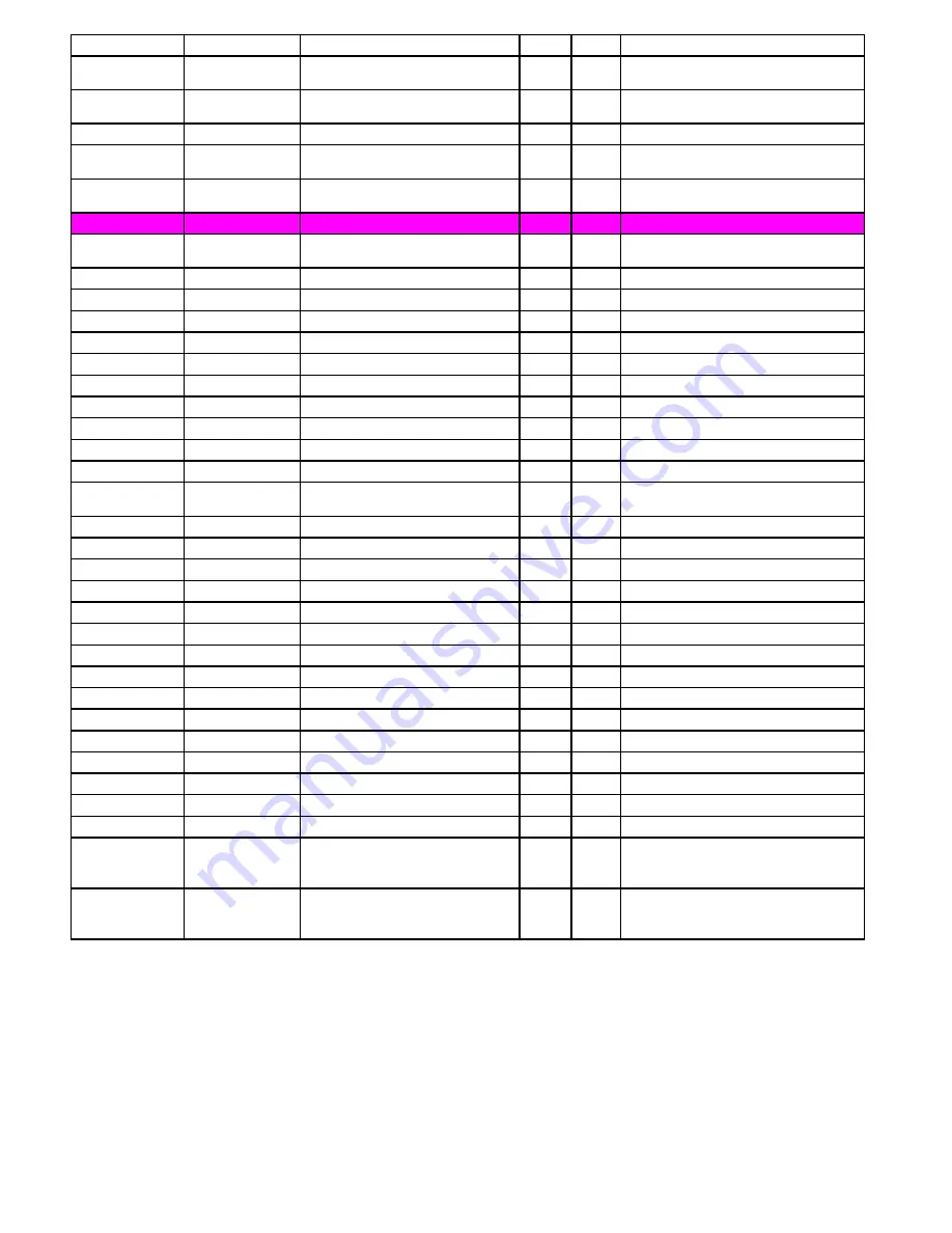 Noblex NXC1039BT Service Manual Download Page 15