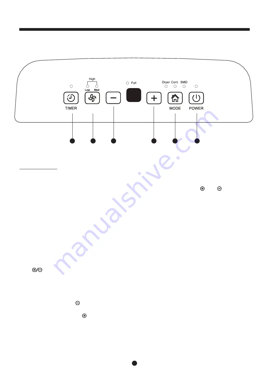 Nobu AK-20L User Manual Download Page 15