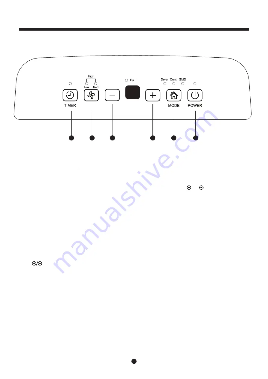 Nobu AK-20L User Manual Download Page 55