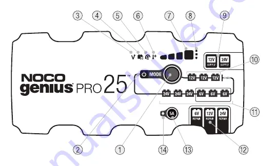 NOCO Genius 0-46221-19051-9 User Manual & Warranty Download Page 70