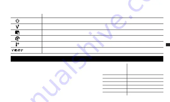 NOCO Genius 0-46221-19051-9 User Manual & Warranty Download Page 219