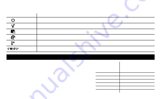 NOCO Genius 0-46221-19051-9 User Manual & Warranty Download Page 264